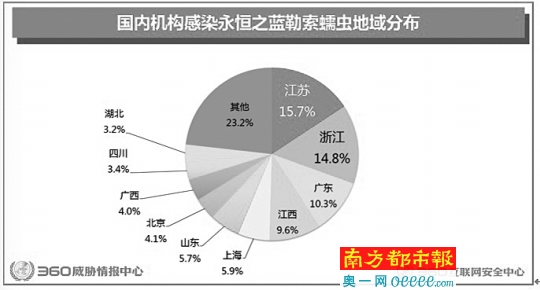 “史上最大規(guī)?！崩账鞑《颈l(fā)